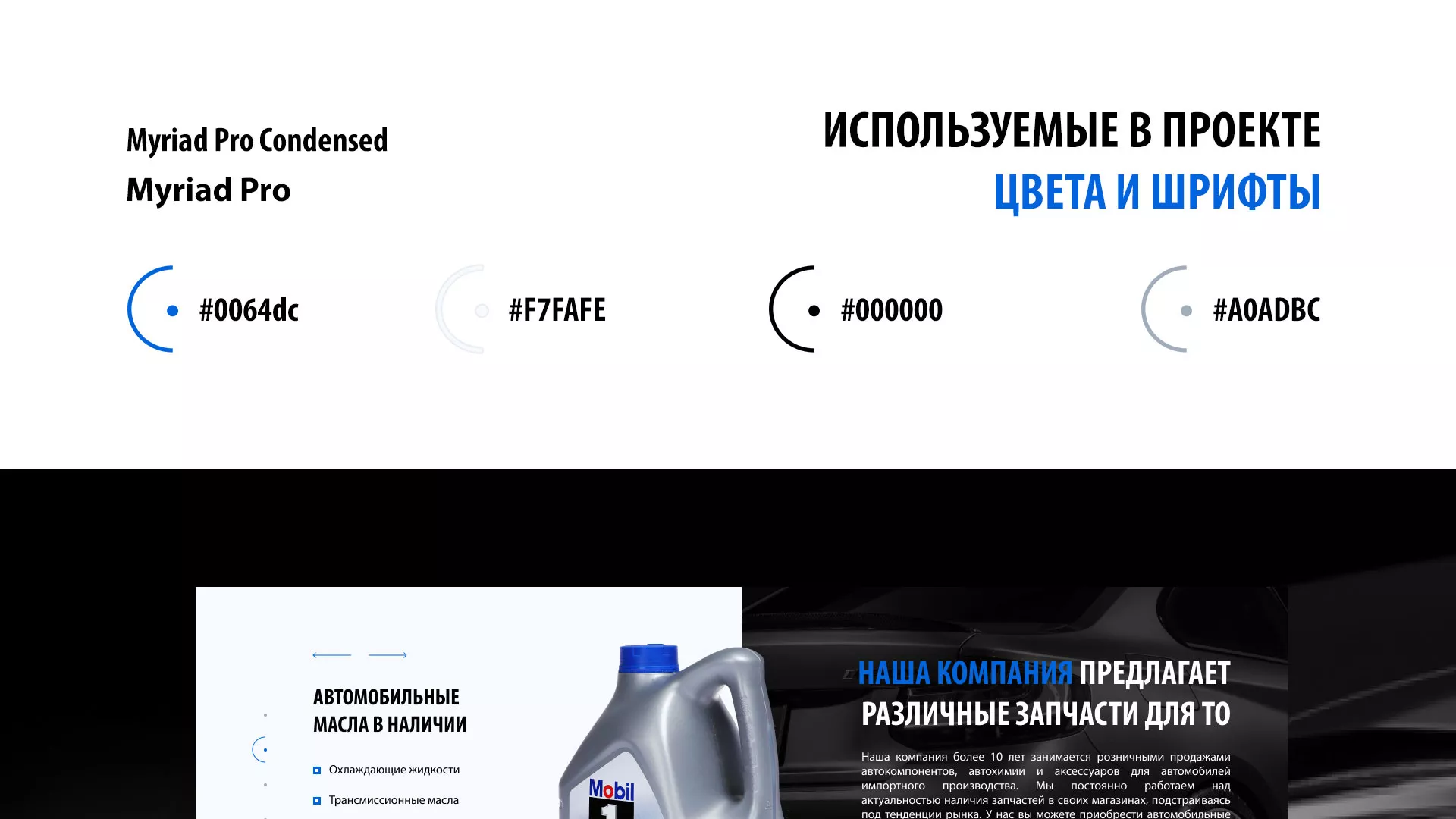Разработка сайта магазина автозапчастей «М7» в Зуевке